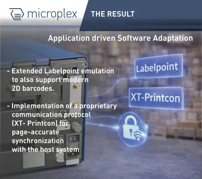 The Result-Application driven Software Adaption