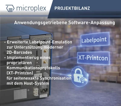 Die ergebnisorientierte Softwareanpassung