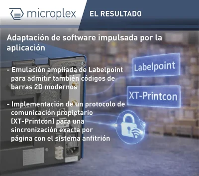 La adaptación del software basada en los resultados y las aplicaciones